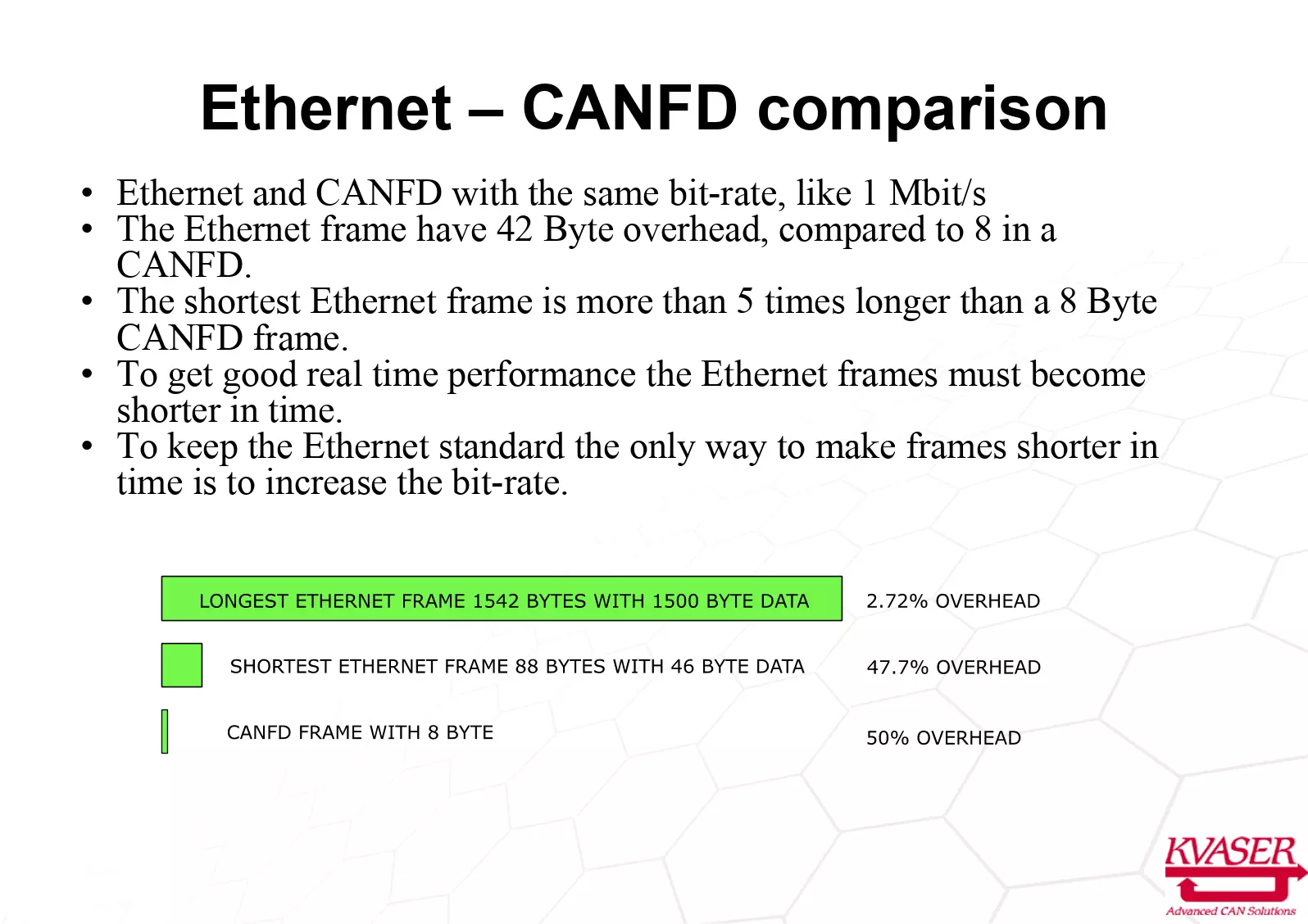 can-fd-vs-ethernet