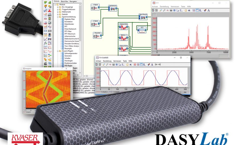 Kvaser adds measX as technical associate; DASYLab® supports Kvaser